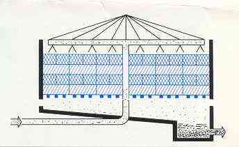 tricklingfilter-tekening.jpg (11754 bytes)