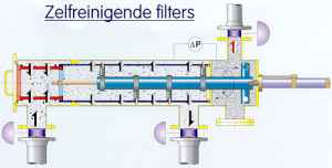 patroonfilter-tek-hd.jpg (5431 bytes)